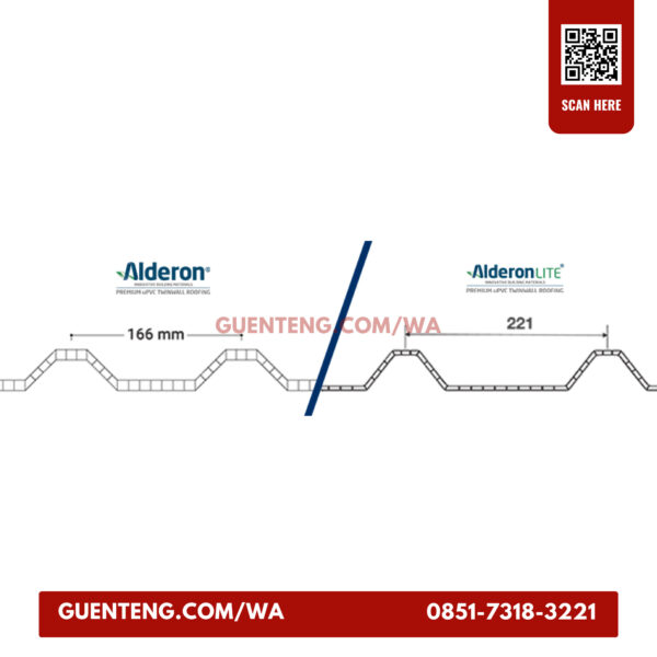 Alderon Lite Twinwall Lite 6Mm Biru