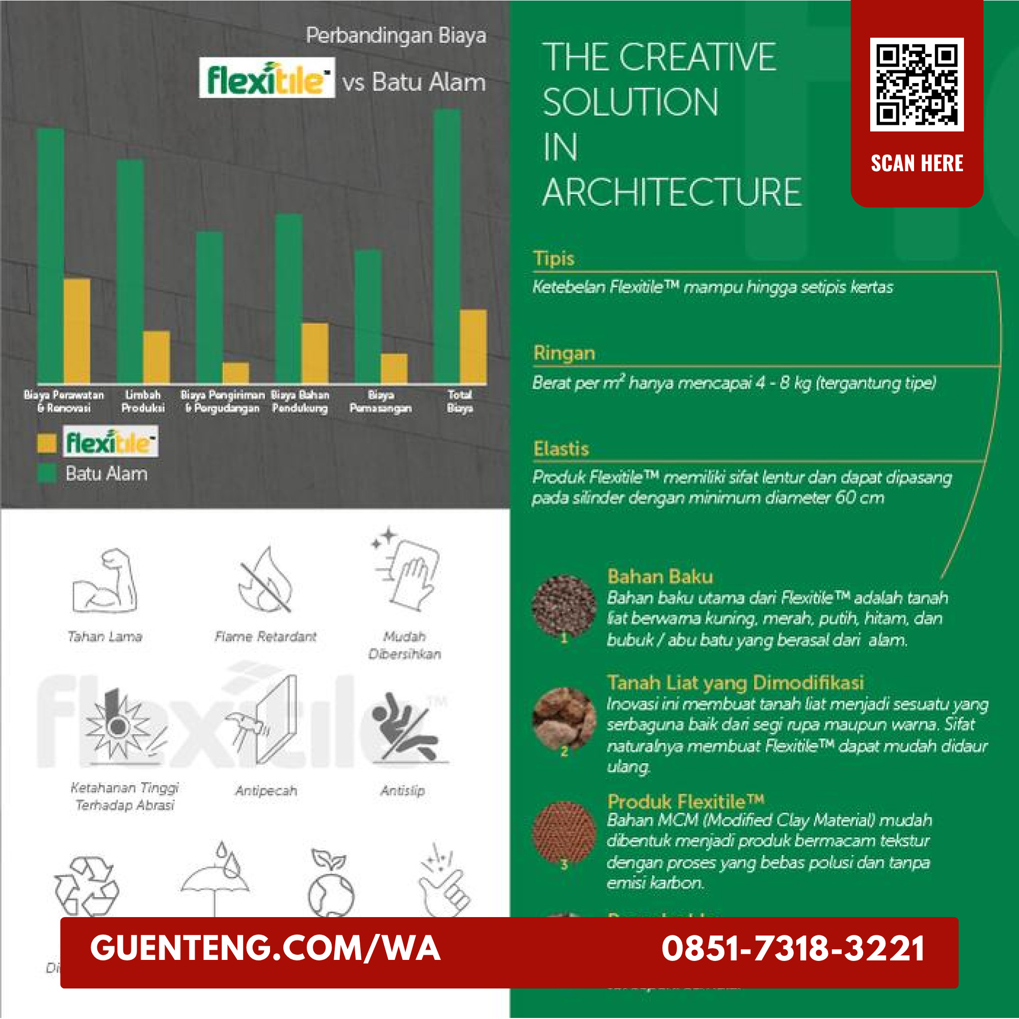 Surface Finishing Flexitile Facebrick B 077V